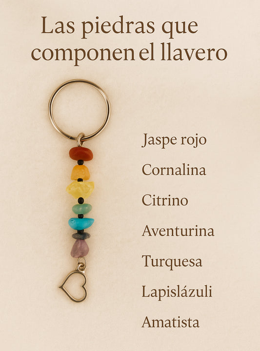 Llavero con los 7 Chakras (unidad)